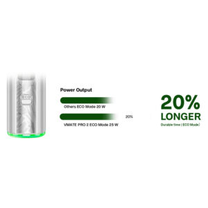 VooPoo Vmate Pro 2 Pod Kit