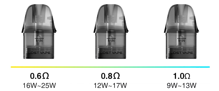 Lost Vape Ursa Epoch Pro